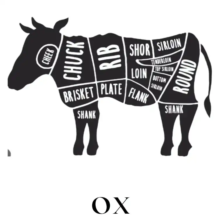 frozen OX meat supplier in the UAE