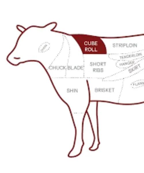 Foodstuff Supplier Frozen Beef cube roll Brazil part