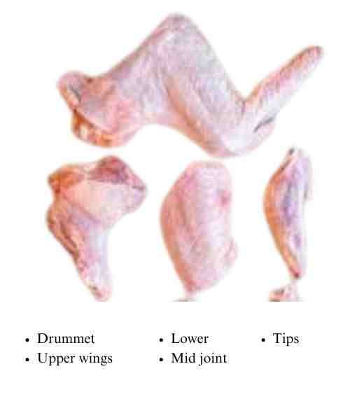 Chicken wings parts details in UAE