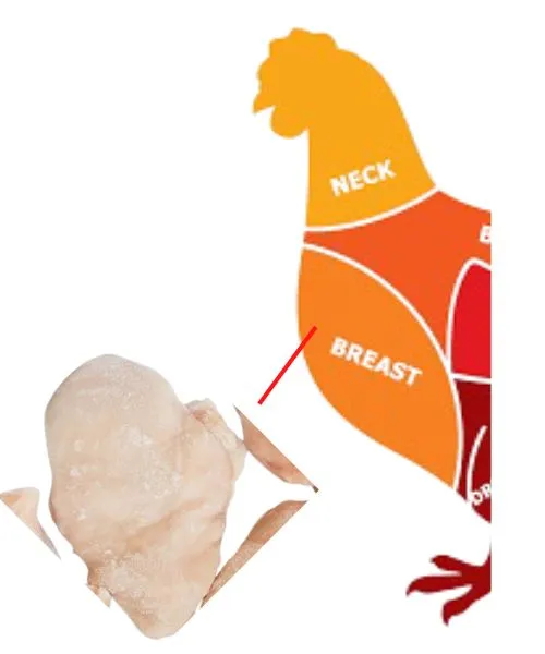 Foodstuff Supplier Chicken Tender Breast Frozen