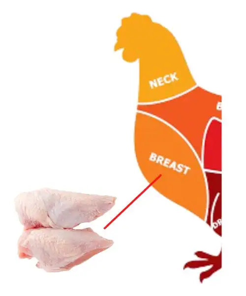 Chicken Breast Boneless with Skin