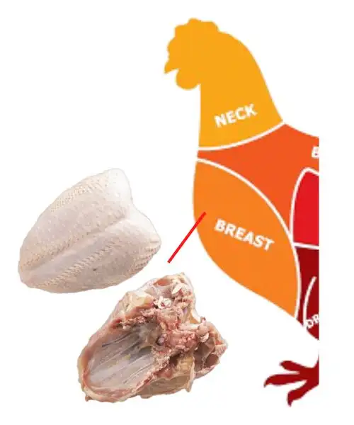 Chicken Breast with Bone and Skin