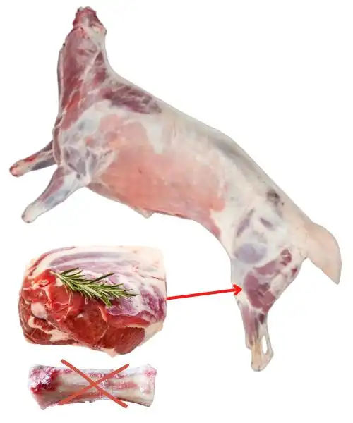 Foodstuff Supplier Frozen Mutton leg boneless in UAE